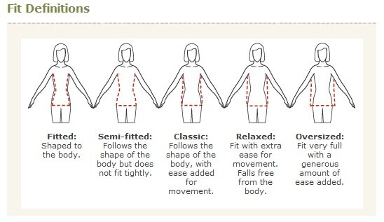 apparel_pc Apparel fit guide example from Peruvian Connection